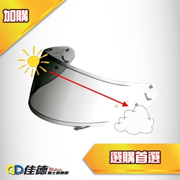 【加購首選】SHOEI CWR-1 全視線鏡片 變色鏡片 PHOTOCHROMIC (Z-7 / X-14適用)