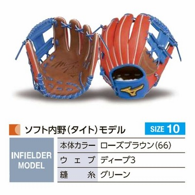 ミズノプロ/オーダーグラブ/硬式革使用/ソフトボールグローブ
