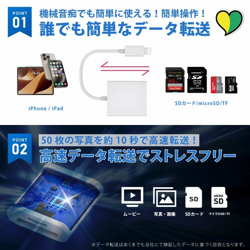SDカードリーダー iPhone iPad 高速 USB 純正 マイクロ usb3.0 SDカードリーダー iPhone iPad 高速 USB 純正 マイクロ usb3.0