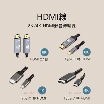小叮噹的店 8K 4K HDMI線 2.1版 TYPE-C 轉 HDMI線 SBT-HD51 SBT-0320