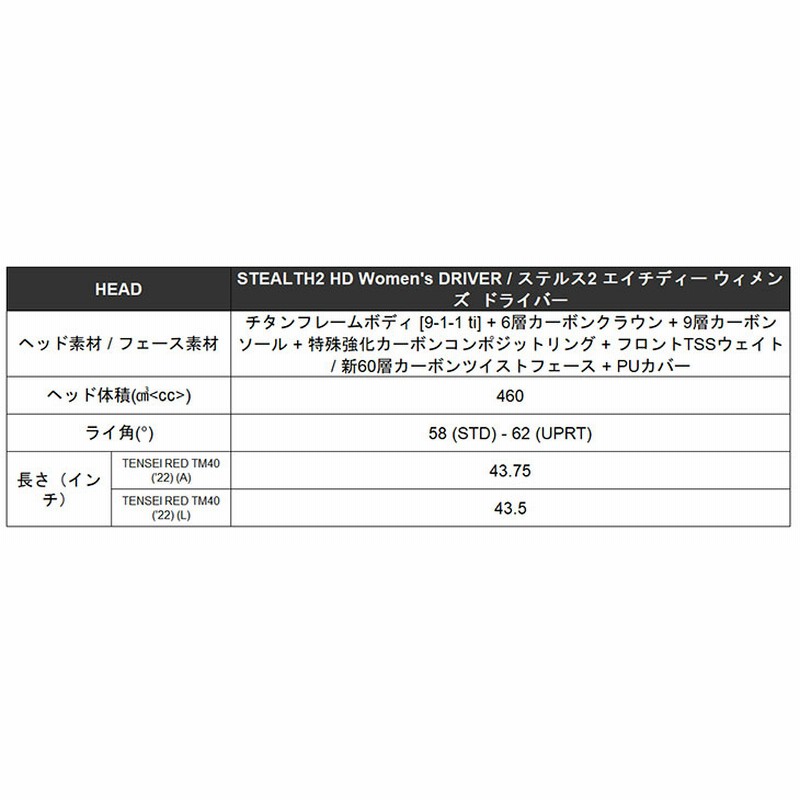 レディース テーラーメイド ステルス2 HD ウィメンズドライバー
