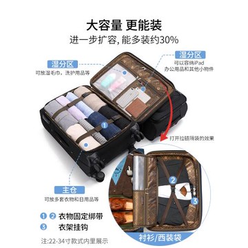 瑞士軍刀牛津布行李箱男登機箱拉桿箱24寸帆布大容量旅行箱女20寸
