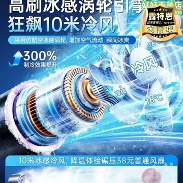 出貨快 【2.22萬人評價品牌正品】【超正好料】手持小風扇製冷小空調2025新款迷你便攜USB桌面電風扇宿舍可戶外