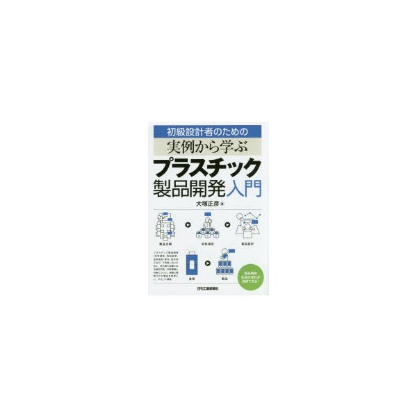 初級設計者のための実例から学ぶプラスチック製品開発入門