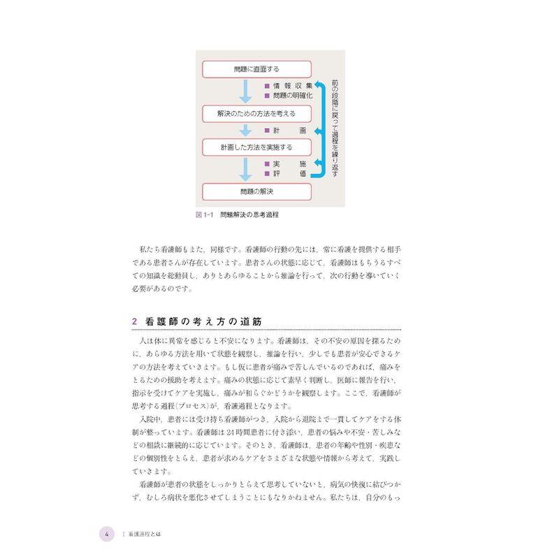 はじめて学ぶ看護過程