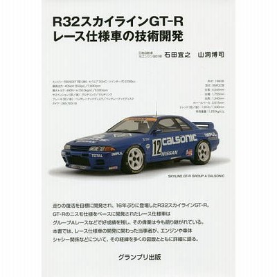 原チャリチャンプロード : 新旧原チャリと4miniカスタムで遊ぶワザ集満載