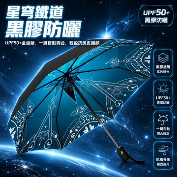 台灣出貨✨ 星穹鐵道那刻夏 長夜月自動雨傘 8骨單面遮陽傘 防紫外線防曬傘 晴雨兩用高檔傘 內有圖案
