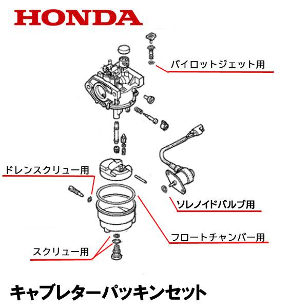 HONDA 発電機 EV6010 用 キャブレター パッキンセット | LINEブランドカタログ