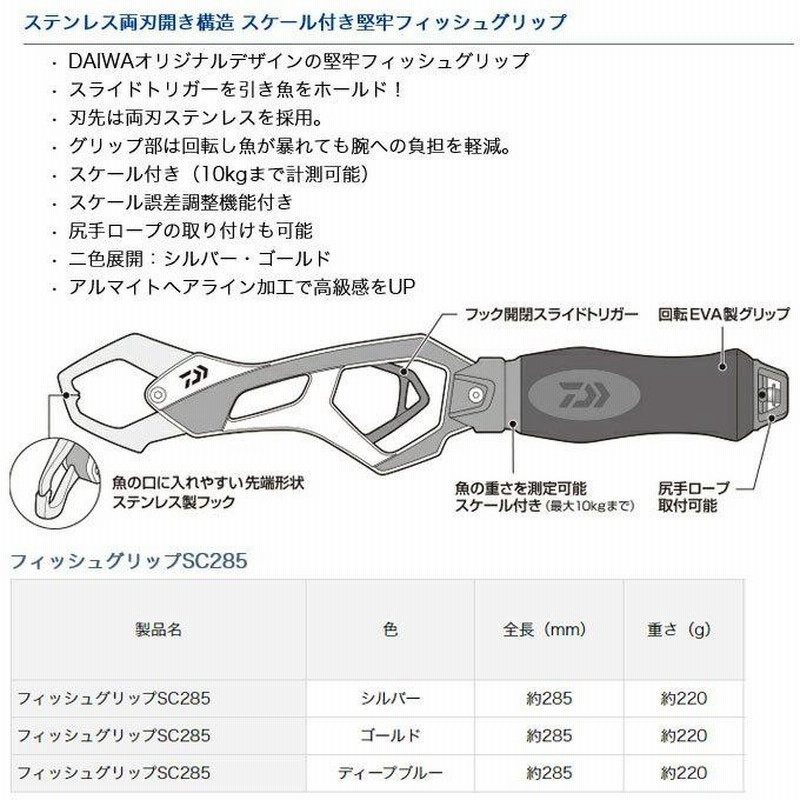 クリスマスファッション ダイワ DAIWA フィッシュグリップ SC285