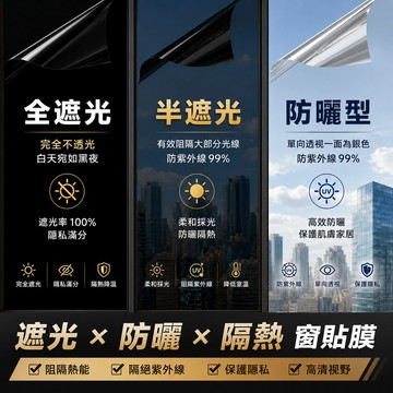 現貨隔日達 窗戶隔熱貼 單向透視隔熱膜 玻璃貼 黑不透光 窗戶遮陽防曬膜 玻璃貼膜紙 不會殘膠 陽台陽光房遮光玻璃