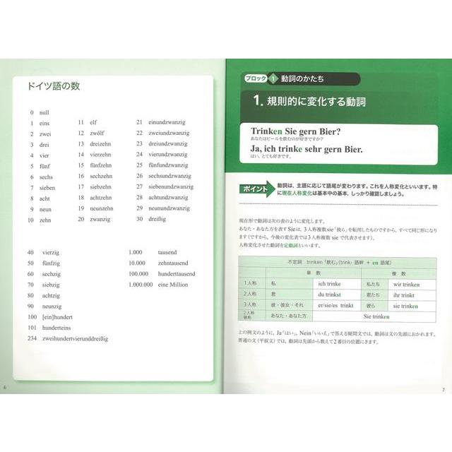 CDブック 基礎徹底マスター ドイツ語練習ドリル