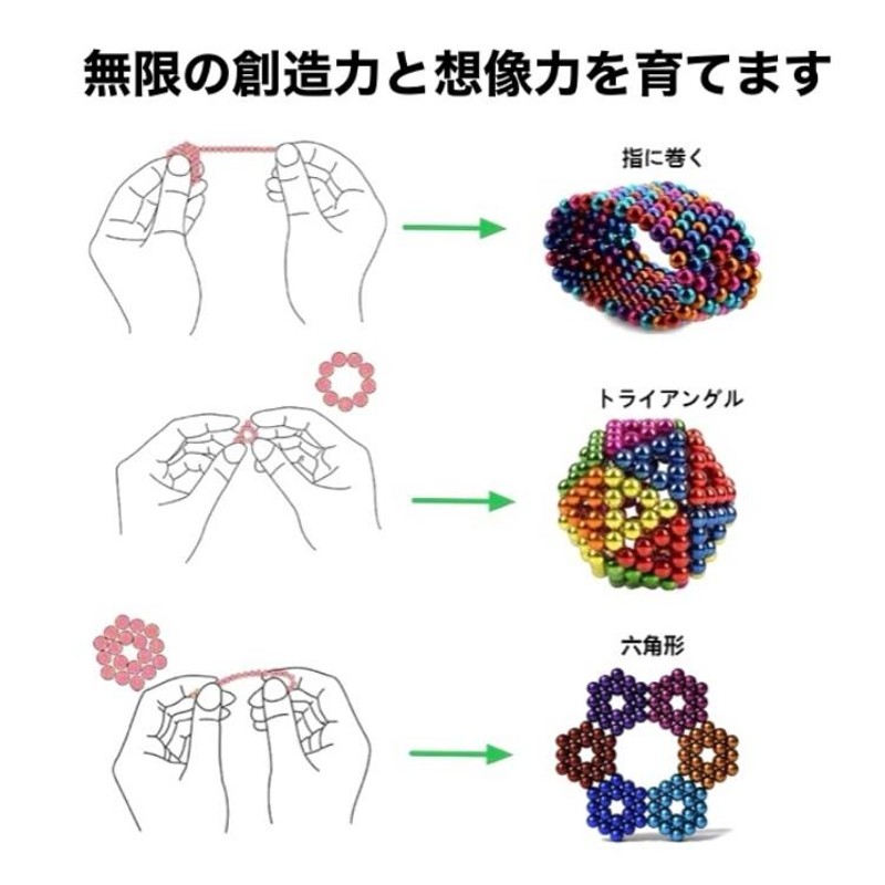 マグネットボール マグネットキューブ 強力磁石 ネオキューブ 立体