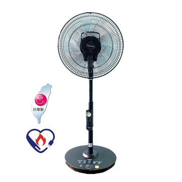 Panasonic nanoeX極靜型DC直流風扇 全新 F-H16LXD-K F-H14LXD-K