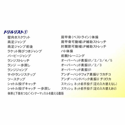 くさまおコーチのバドミントンドリル「50連発」 DVD 鈴木草麻生 860-S