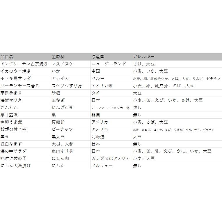 予約商品　玉清　生おせち（迎春）和洋中三段重 送料無料（お届け：12月31日着のみ・時間指定不可）