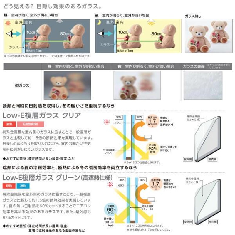 二重窓 内窓 インプラス for Renovation 引き違い窓 4枚建 巾W3001