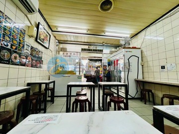 .中央公園X逢甲商圈｜市場住二大地坪店面+住家｜台中市西屯區光明路