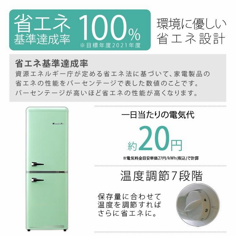 冷蔵庫 一人暮らし 二人暮らし 133L 2ドア 冷蔵冷凍庫 Grand-Line レトロ冷凍/冷蔵庫 ARE-133LG・LW・LB  (代引不可)(D) 時間指定不可 | LINEブランドカタログ