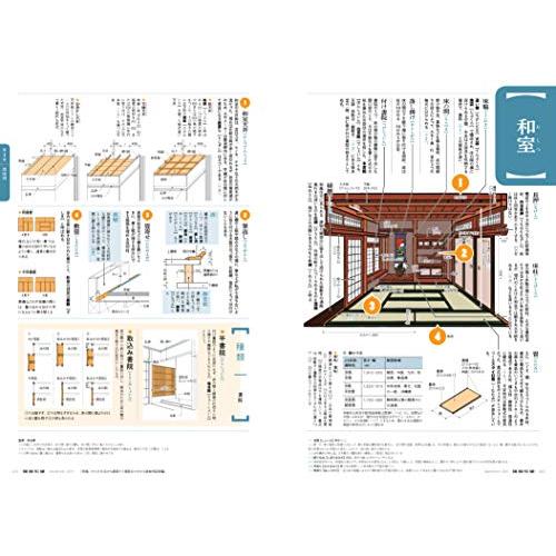 建築知識2020年9月号