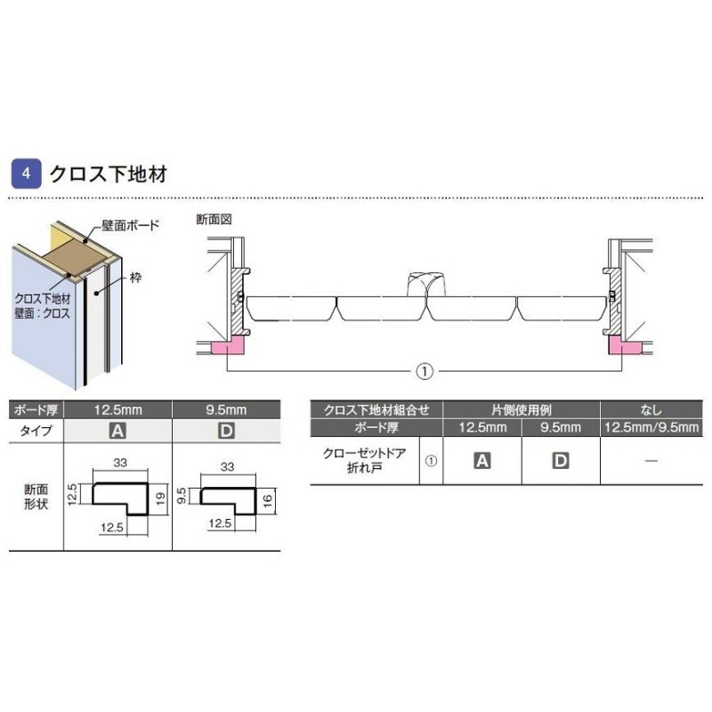 ラフィス クローゼット 折戸レールタイプ / ライン枠 4枚折戸(1624