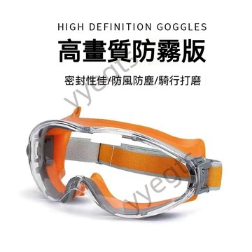【臺灣熱賣】 護目鏡 硅膠 防霧 飛濺 衝擊 風沙 騎行 防塵 男女 眼罩 風鏡 防塵 護目鏡  5・15