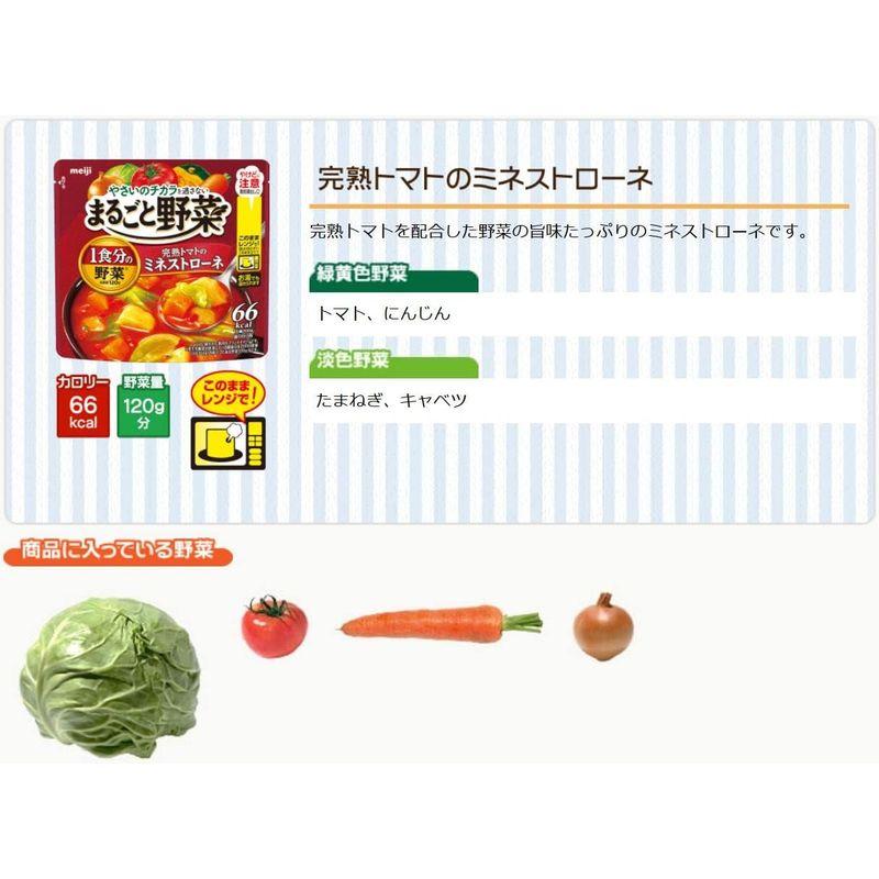 まるごと野菜 完熟トマトのミネストローネ 200ｇ×6