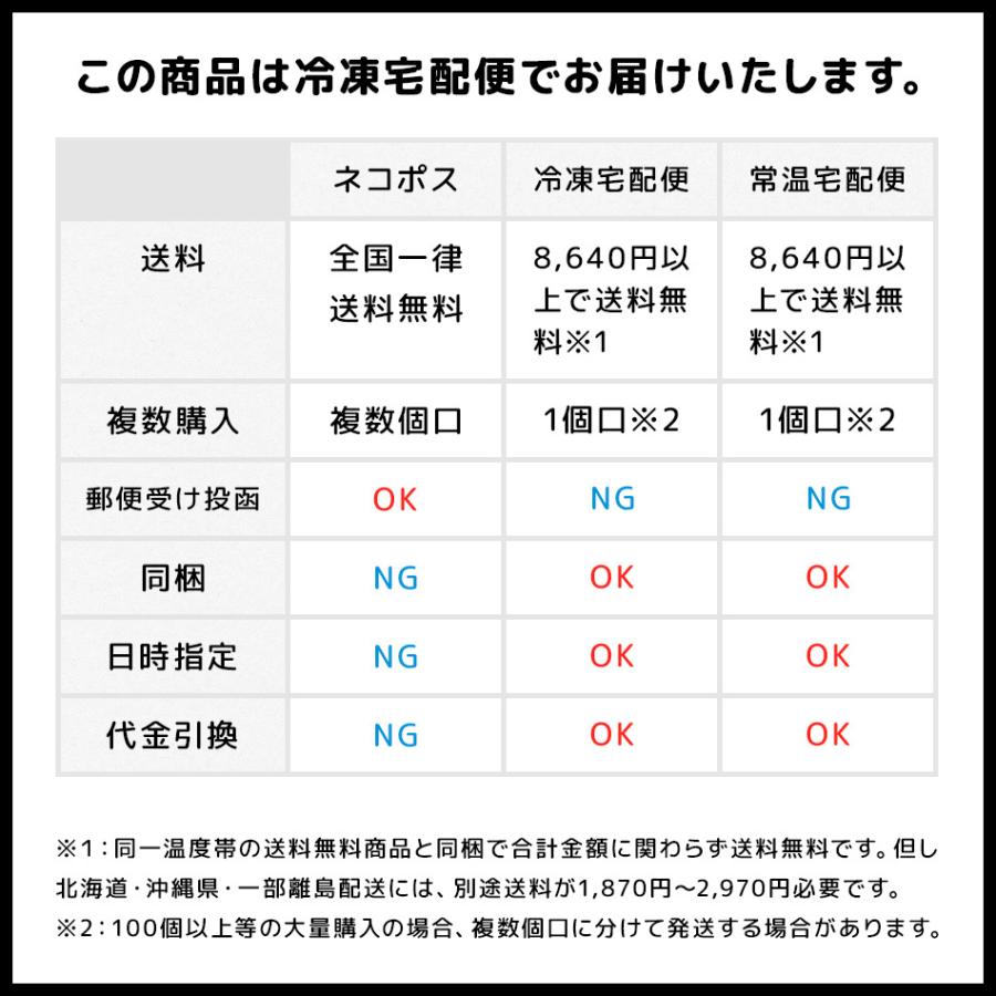 1,400円→999円 えび エビ 海老 長崎かんぼこ味付きすり身〜海老〜 5個 セット 冷凍 エビ 白身 お吸い物 お味噌汁 つくね おでん お弁当