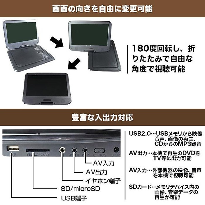 10.1インチ DVDプレーヤー ポータブル 3電源 リモコン付き 内蔵