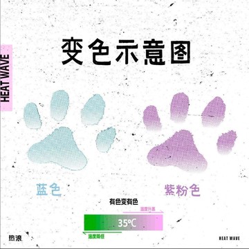 臺灣出🔥🔥貓咪溫變紋身貼全是貓爪體溫變色可愛套裝愛心貓咪萌寵學生可洗 貓爪溫變紋身貼 體溫變色紋身貼 貓咪紋身貼 愛