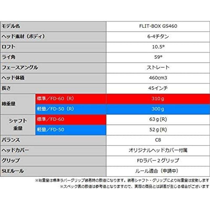 FLIT-BOX フリットボックス GS460 ドライバー メンズ ルール適合