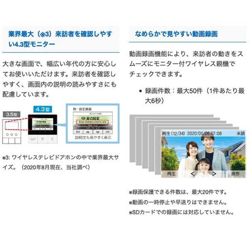 ワイヤレス テレビ ドアホン インターホン セット 配線工事不要 カメラ