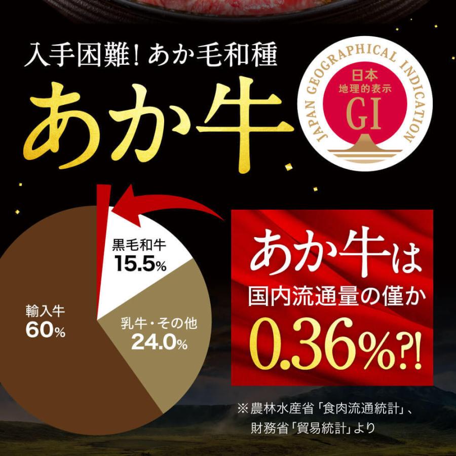 馬刺し ギフト あか牛 すき焼き 赤牛 国産 和牛 熊本 黒毛 食べ比べ スライス 肩ロース 各200g ギフト 食べ物 あかうし 熊本馬刺し専門店 お中元 2023