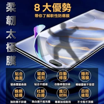 samsung galaxy z fold 6/5/4/3內外螢幕保護貼組[柔韌疏水高清防爆膜]