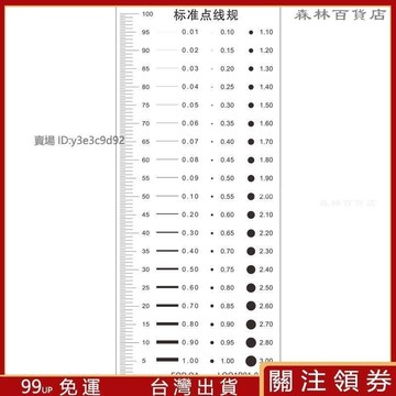 點線規客製污點卡規J07 對照卡 菲林尺 透明尺檢查卡劃痕比 汙點卡/品檢卡/尺規卡 品管工程師對照卡▲熱賣