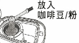 領券獨家最高9折 Panasonic NC-R601 水箱容器