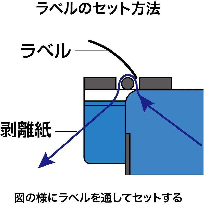 オープン工業 シールピーラー 剥離機 SD-120