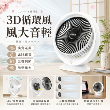 隔日達【日系桌面循環扇】 USB即插即用 小型電風扇 180度廣角送風 三檔風力 靜音辦公風扇 公司貨 日本同步