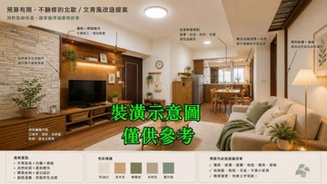 大東家華園│屋主股票斷頭│出價急賣│860萬｜台中市南區復興路三段