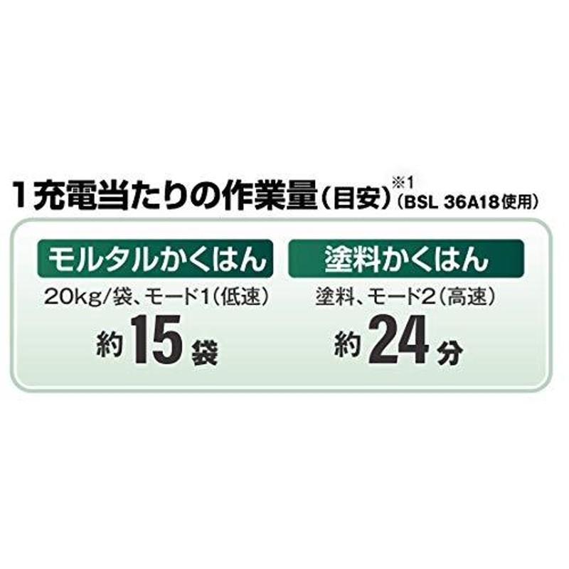 HiKOKI(ハイコーキ) 36V コードレス かくはん機 スクリュー径200mm