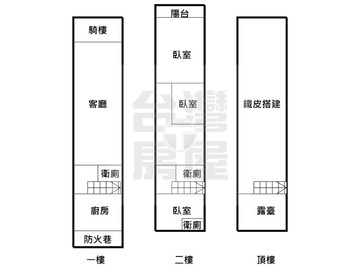 大里軟園活路透天大坪數空間彈性好規劃｜台中市霧峰區蘭生街