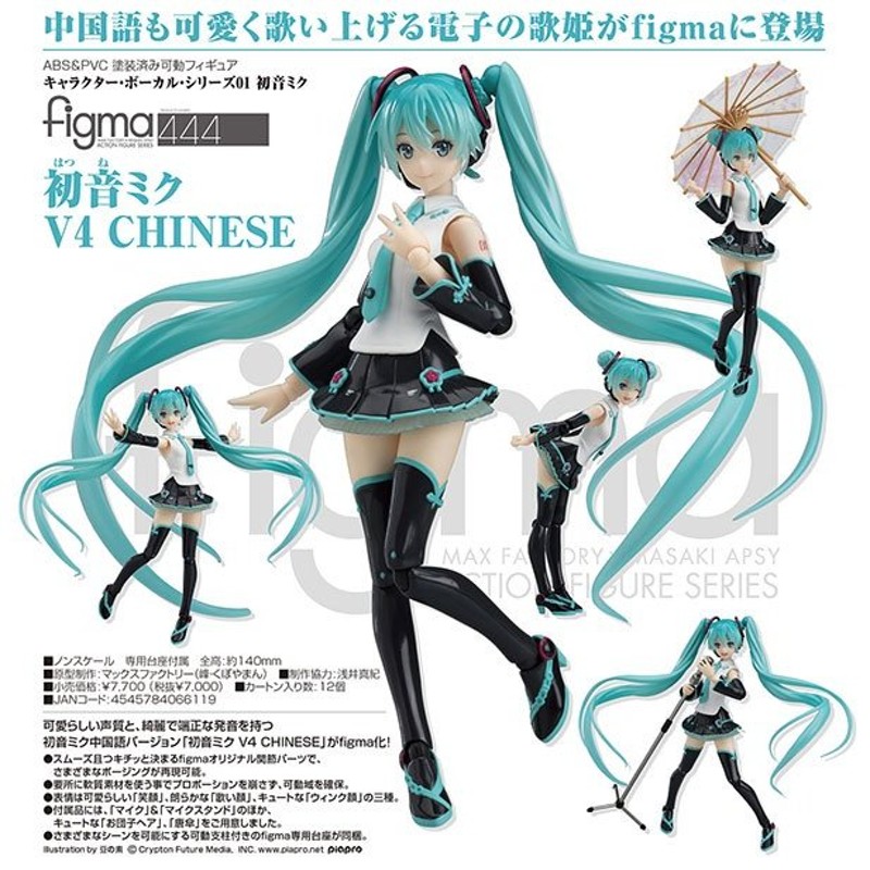 早期予約 figma キャラクター・ボーカル・シリーズ01 初音ミク