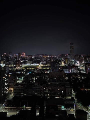 時尚帝寶信義國小O6站無敵景觀小宅｜高雄市新興區七賢一路