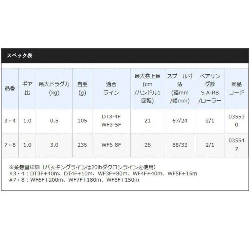 取り寄せ商品】 シマノ アスキス (3・4) (フライリール)(9) | LINE