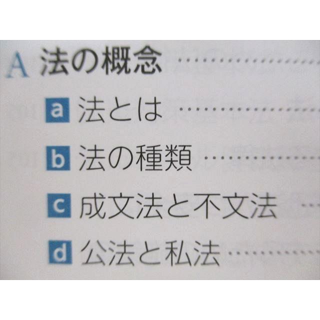 UF93-029 医学書院 系統看護学講座 専門基礎分野 看護関係法令 健康支援と社会保障制度 2022 15S3C