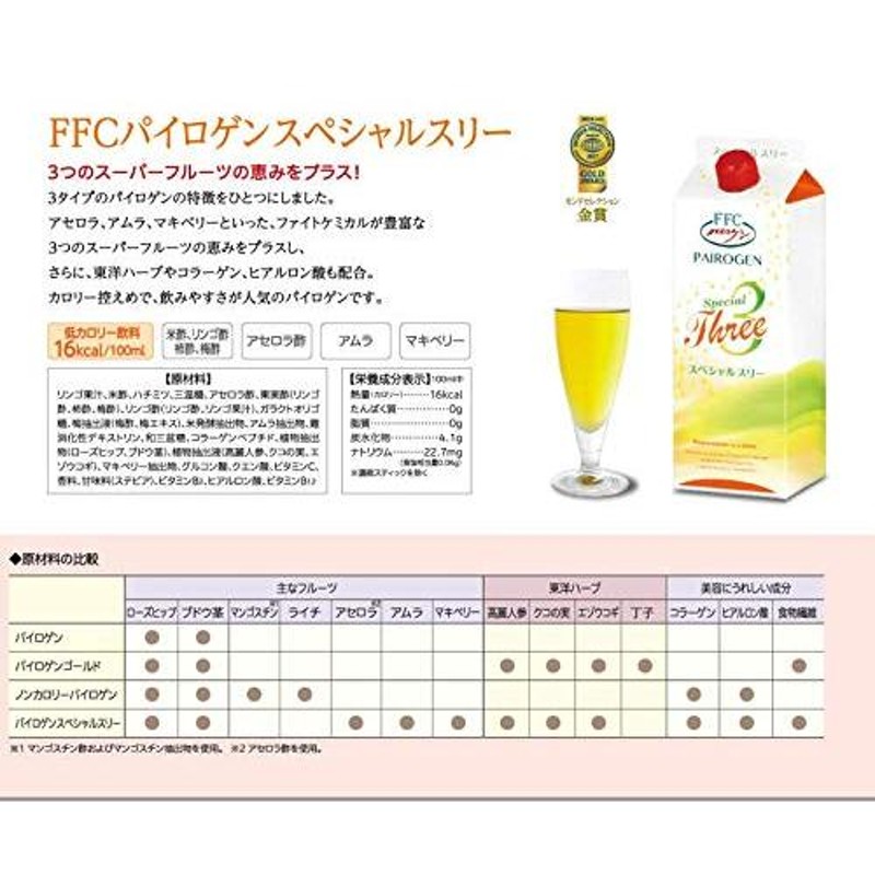 FC 赤塚 パイロゲン 12本セット - 飲料