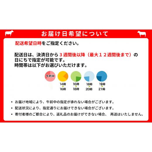 ふるさと納税 京都府 南丹市 085N23 京都平井牛すき焼き用肩ロース750g・モモ１kg[?島屋選定品］