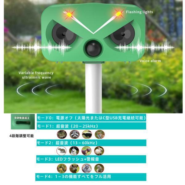 猫よけ対策 猫撃退 ネコよけ 害獣撃退 超音波 ソーラー式 猫退治 USB充電 猫よけグッズ 鳥害対策 電池交換可能 音量調整