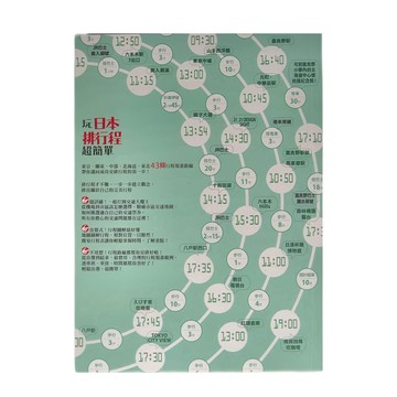 MOOK 墨刻 玩日本排行程超簡單 東卷：東京 關東 中部 北海道 東北  墨刻出版