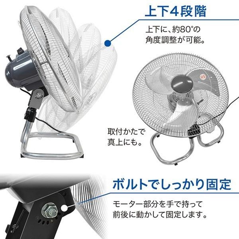 工場扇 45cm 床置き 工業用扇風機 2台セット 大型 強風 業務用 アルミ