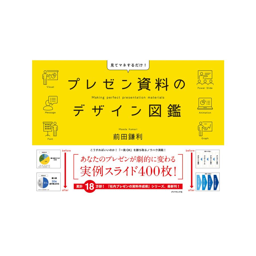 プレゼン資料のデザイン図鑑